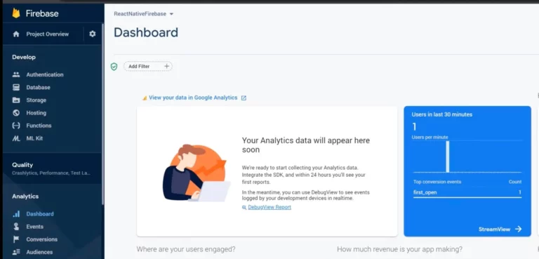 dashboard firebase